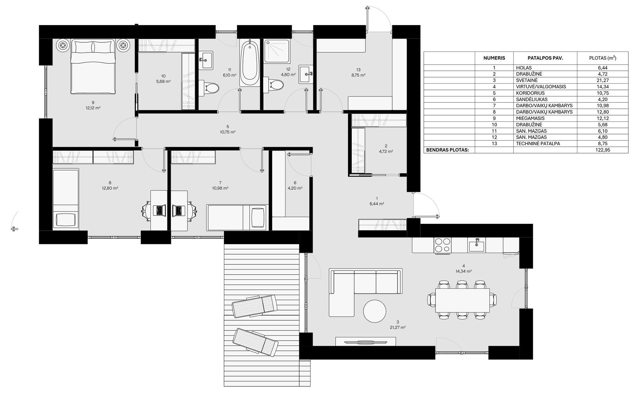 15. 3Darbai_Projektas_Azulaukes